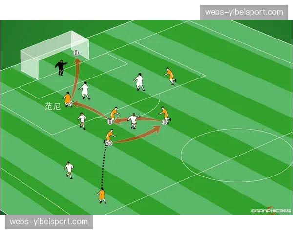 比较分析:意甲与英超定位球战术差异——更强调战术纪律还是个人即兴发挥?