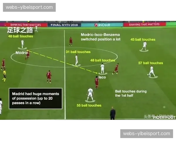 深度分析:阿尔特塔的“伪边卫”战术在欧冠赛场面临的挑战 深度分析:阿尔特塔的“伪边卫”战术在欧冠赛场面临的挑战